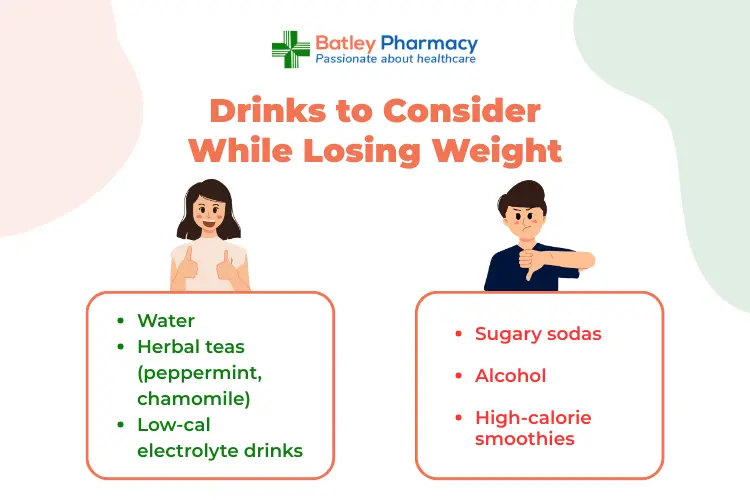 Drinks you should avoid